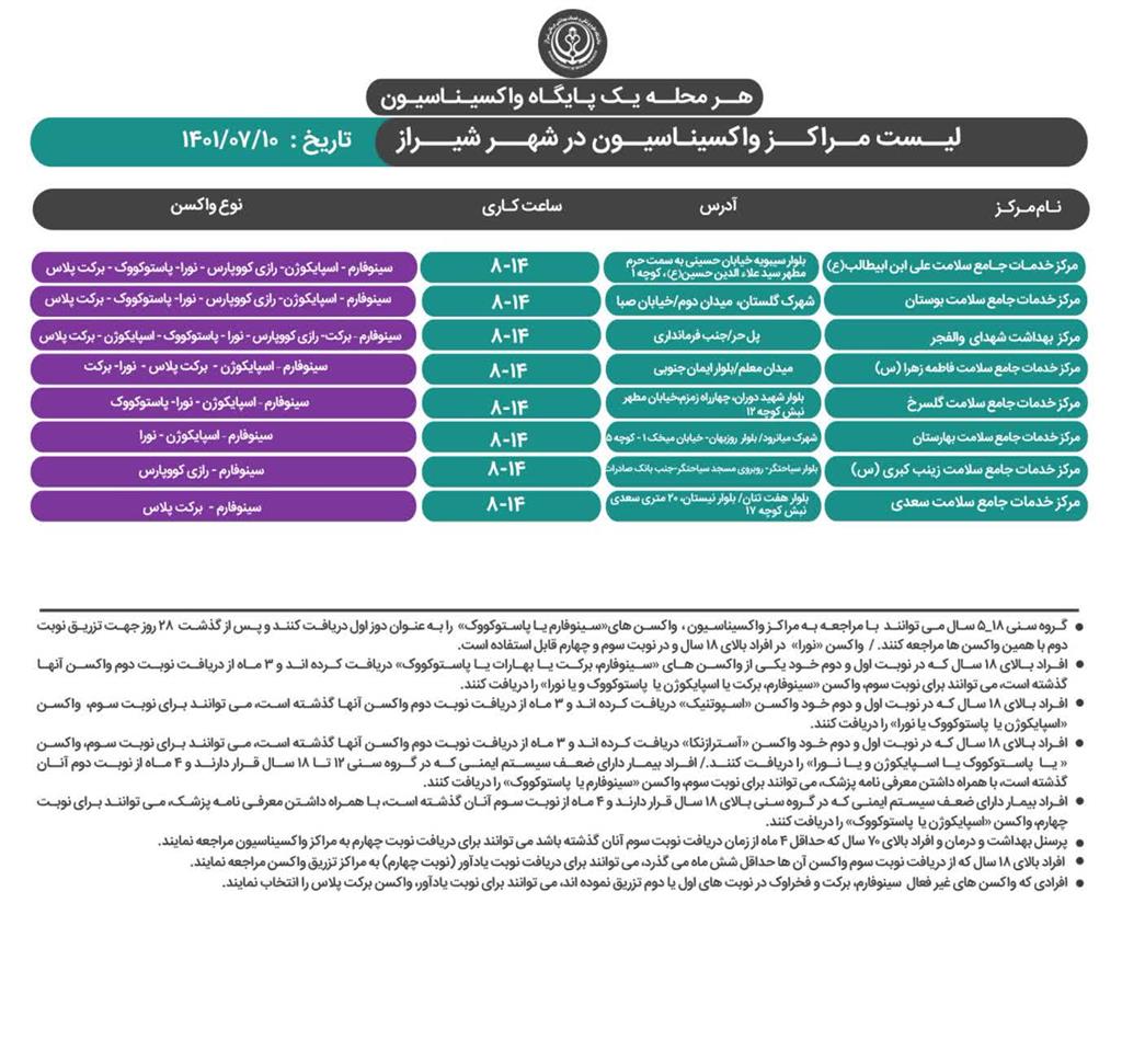 مراکز فعال واکسیناسیون کرونا در شیراز،؛ یکشنبه ۱۰ مهر