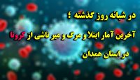 بدون فوتی و شناسایی ۴۳ بیمار جدیدکرونایی