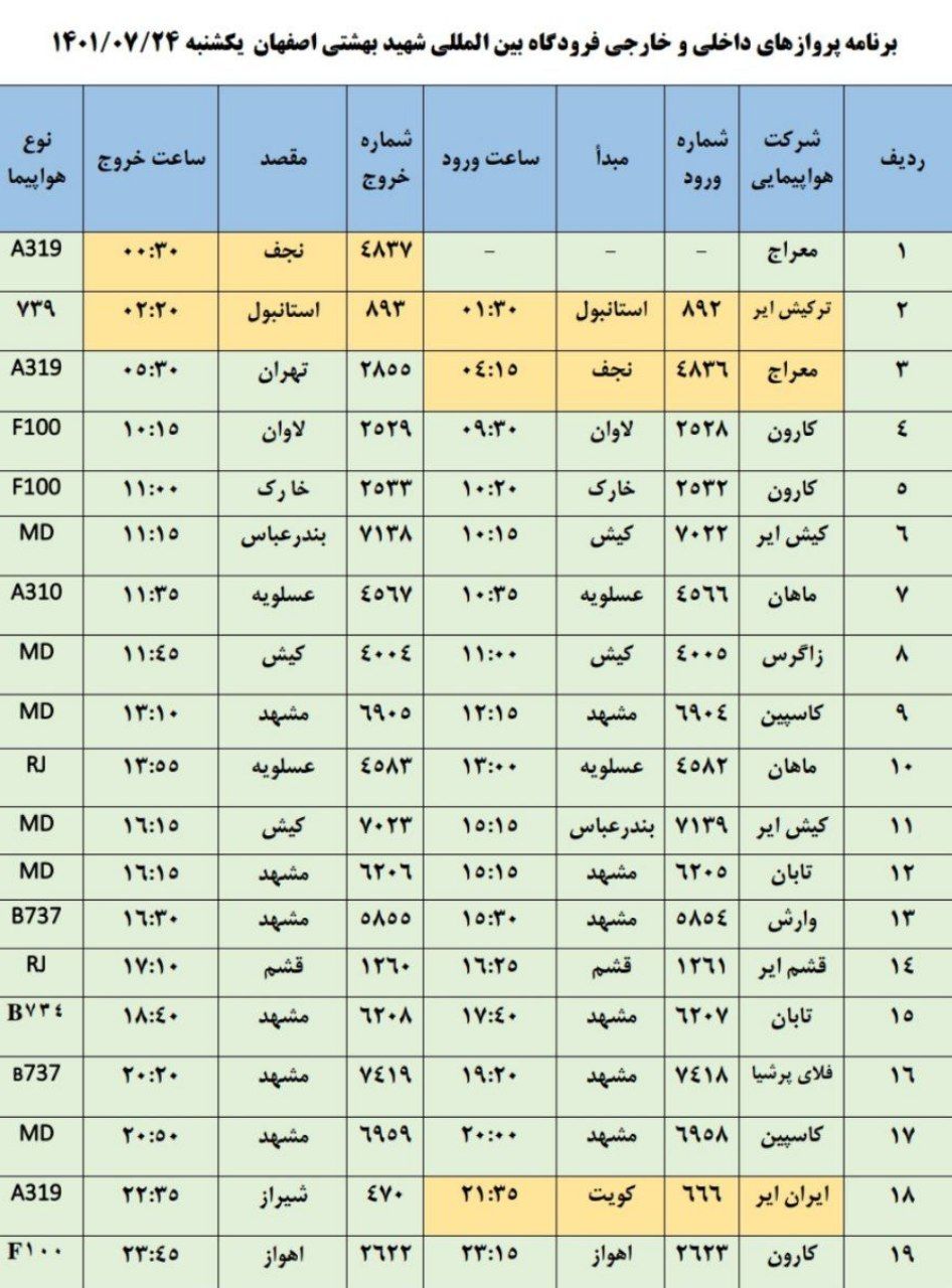 برنامه پرواز‌های فرودگاه اصفهان در روز یکشنبه ۲۴ مهر ۱۴۰۱