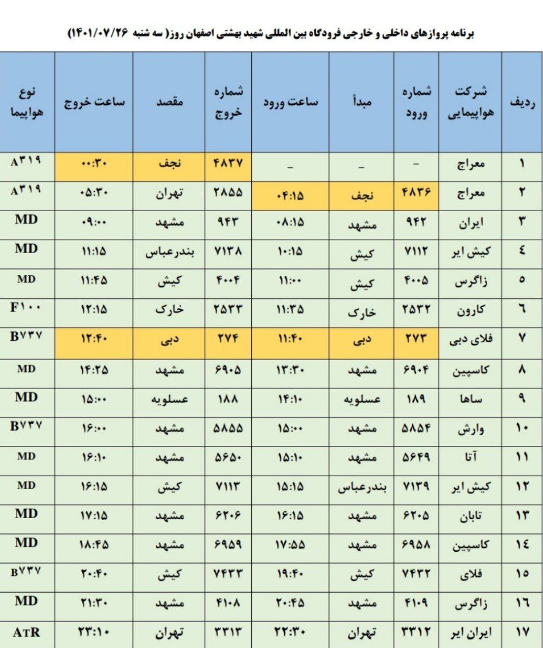 اعلام پرواز‌های فرودگاه شهید بهشتی اصفهان