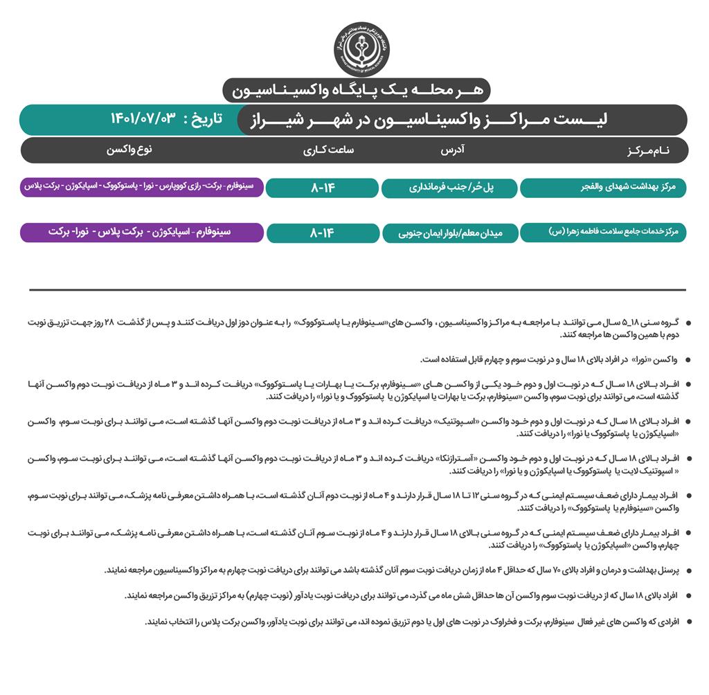 برنامه واکسیناسیون کرونا در شیراز؛ یکشنبه ۳ مهر