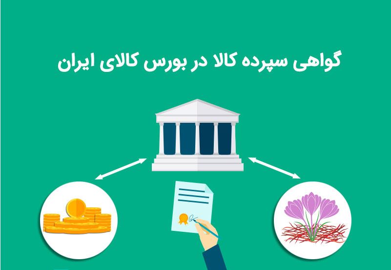 معامله حدود ۴۷۶ میلیون گواهی سپرده کالایی در بورس کالا