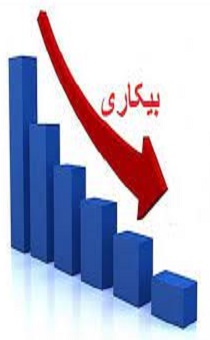 کاهش نرخ بیکاری در زنجان
