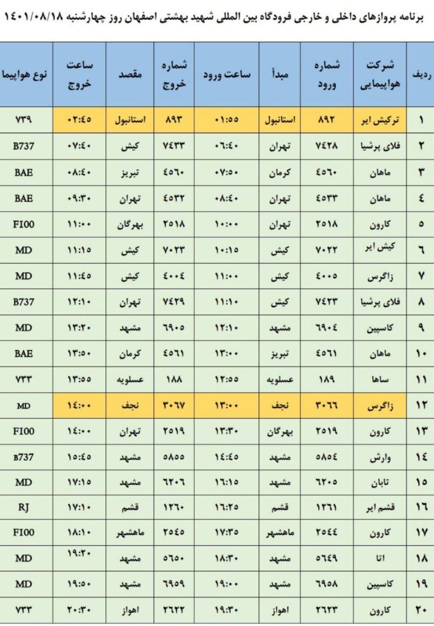 برنامه پرواز‌های فرودگاه اصفهان چهارشنبه ۱۸ آبان ۱۴۰۱