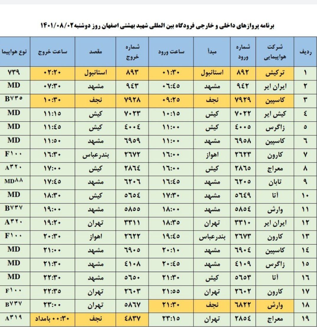 برنامه پرواز‌های فرودگاه اصفهان دوشنبه ۲ آبان ۱۴۰۱