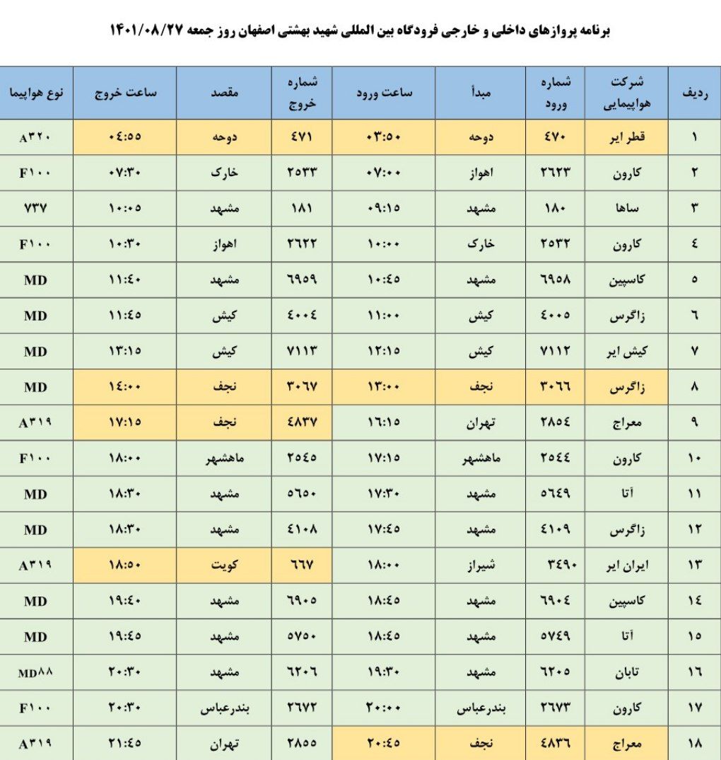 برنامه پرواز‌های روز جمعه ۲۷ آبان ۱۴۰۱