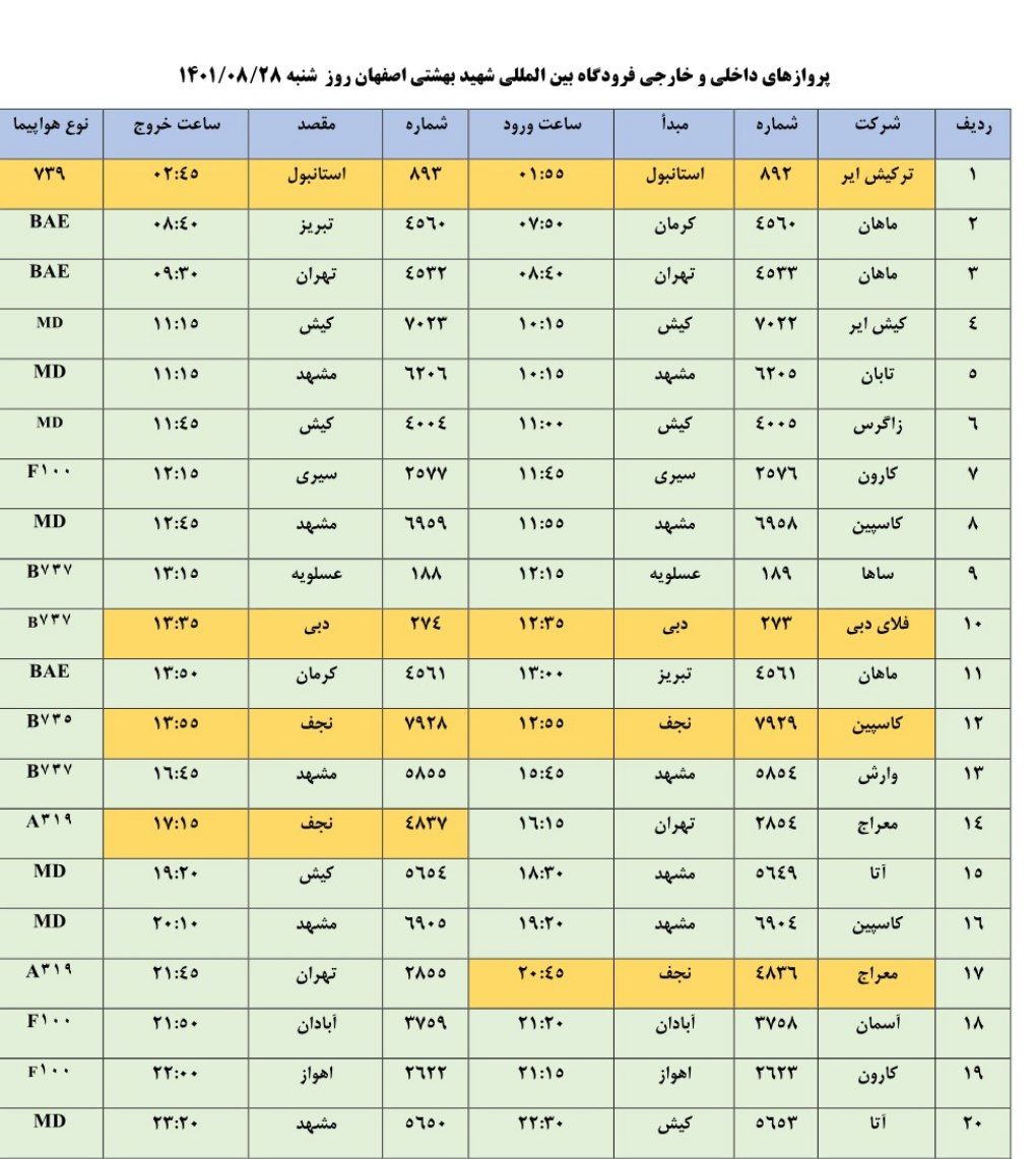 برنامه پرواز‌های روز شنبه ۲۸آبان ۱۴۰۱