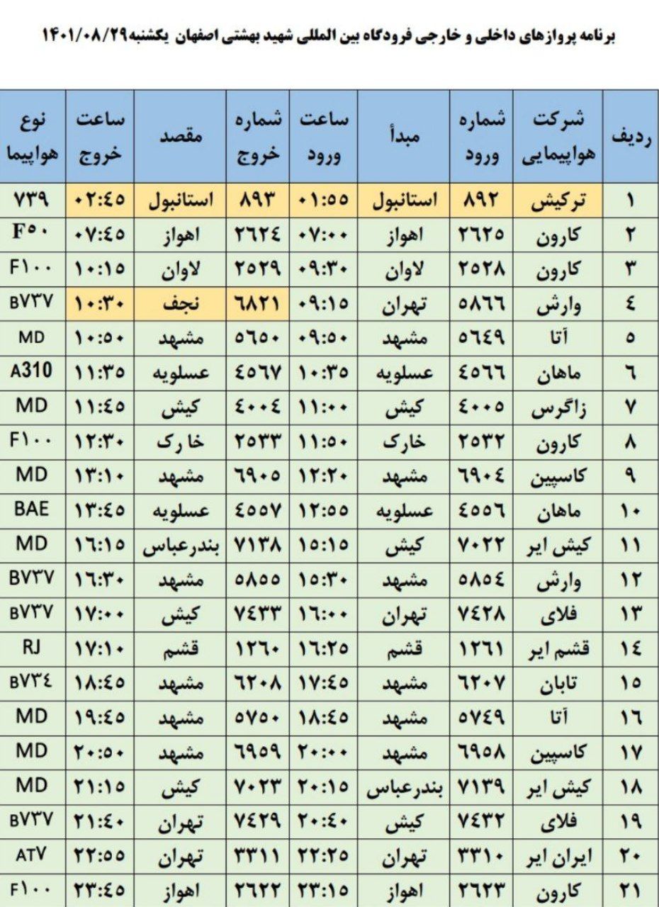 برنامه پرواز‌های روز شنبه ۲۹ آبان ۱۴۰۱