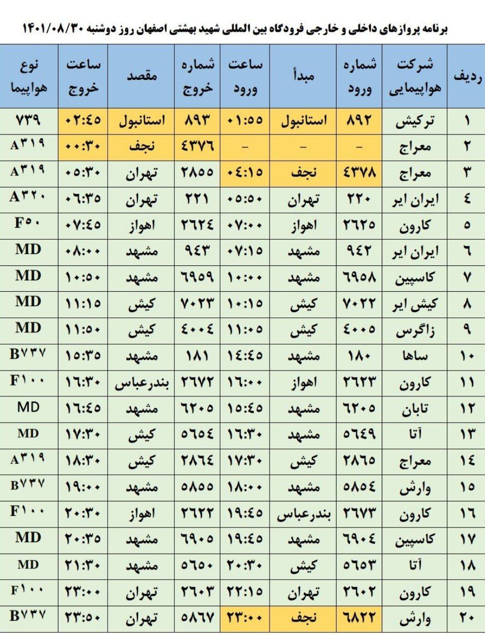 برنامه پرواز‌های روز دوشنبه ۳۰ آبان ۱۴۰۱