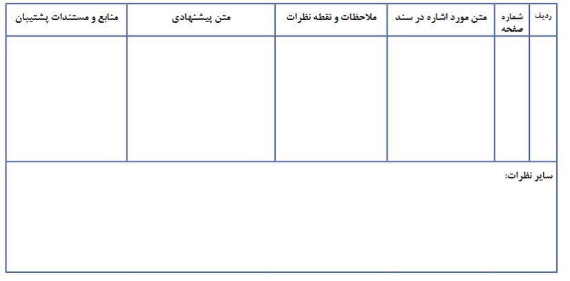 انتشار رسمی پیش نویس سند ریال دیجیتال بانک مرکزی، با هدف دریافت نظرات خبرگان