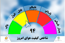 هوای مشهد امروز ۱۰ آذرماه سالم است