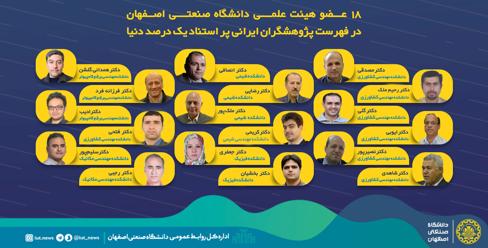 ۱۸عضو هیئت علمی دانشگاه صنعتی اصفهان در فهرست پژوهشگران ایرانی پر استناد یک درصد دنیا