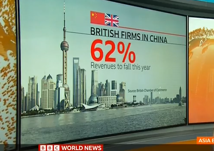 معضلات شرکت هاي انگليسي در چين