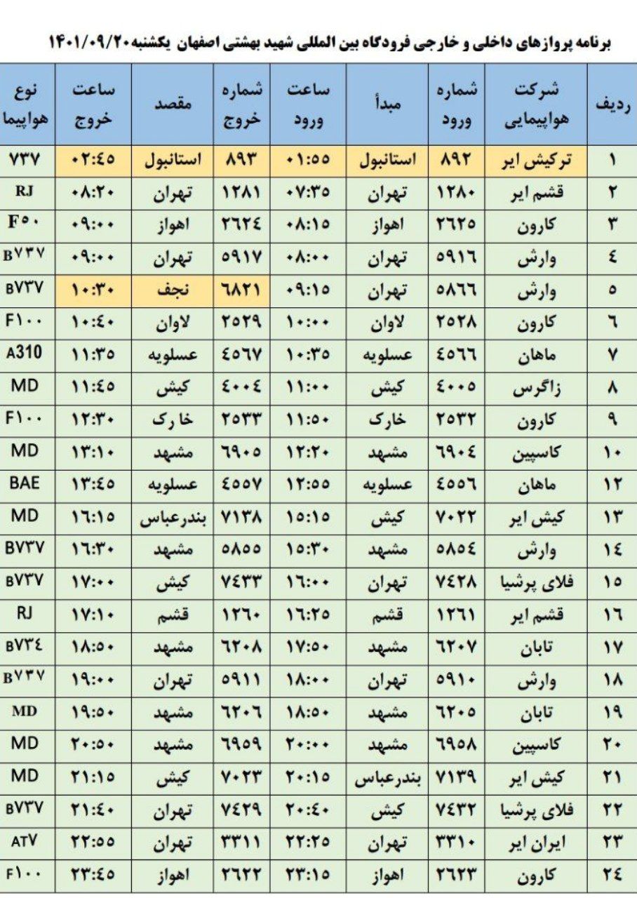 برنامه پرواز‌های فرودگاه اصفهان در روز یکشنبه ۲۰ آذر ۱۴۰۱