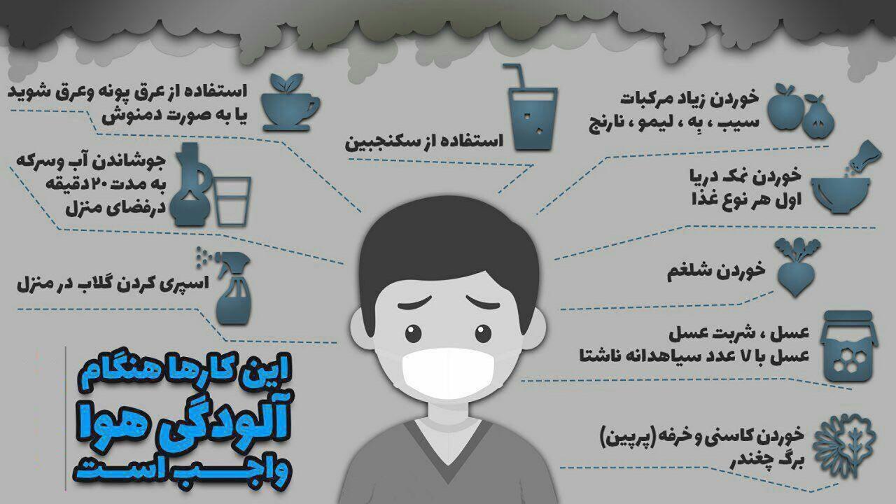 کاهش عوارض آلودگی هوا با مصرف سیب