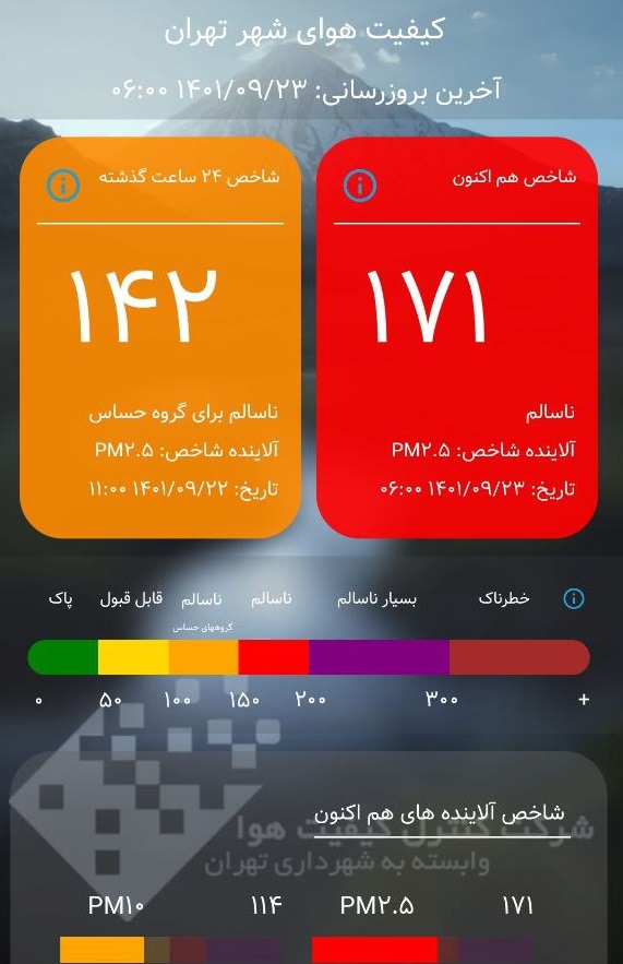 آلودگی هوای تهران دوباره وارد وضعیت قرمز شد