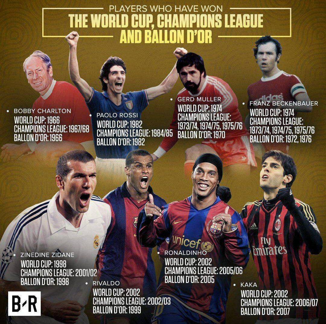 در تاریخ فوتبال فقط ۸ نفر برنده توپ طلا، فاتح چمپیونزلیگ و جام جهانی شدند