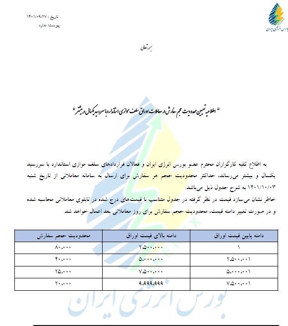 “ اطلاعیه تعیین محدودیت حجم سفارش در معاملات اوراق سلف موازی استاندارد با سررسید یکسال و بیشتر