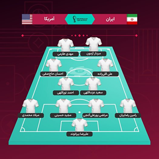 ترکیب ایران برابر آمریکا