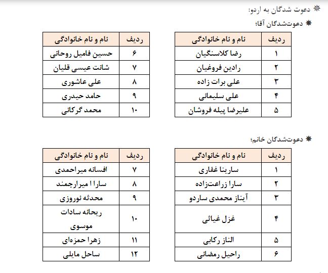 چهارمین مرحله اردوی انتخابی تیم ملی بانوان و آقایان گرایش کامباین