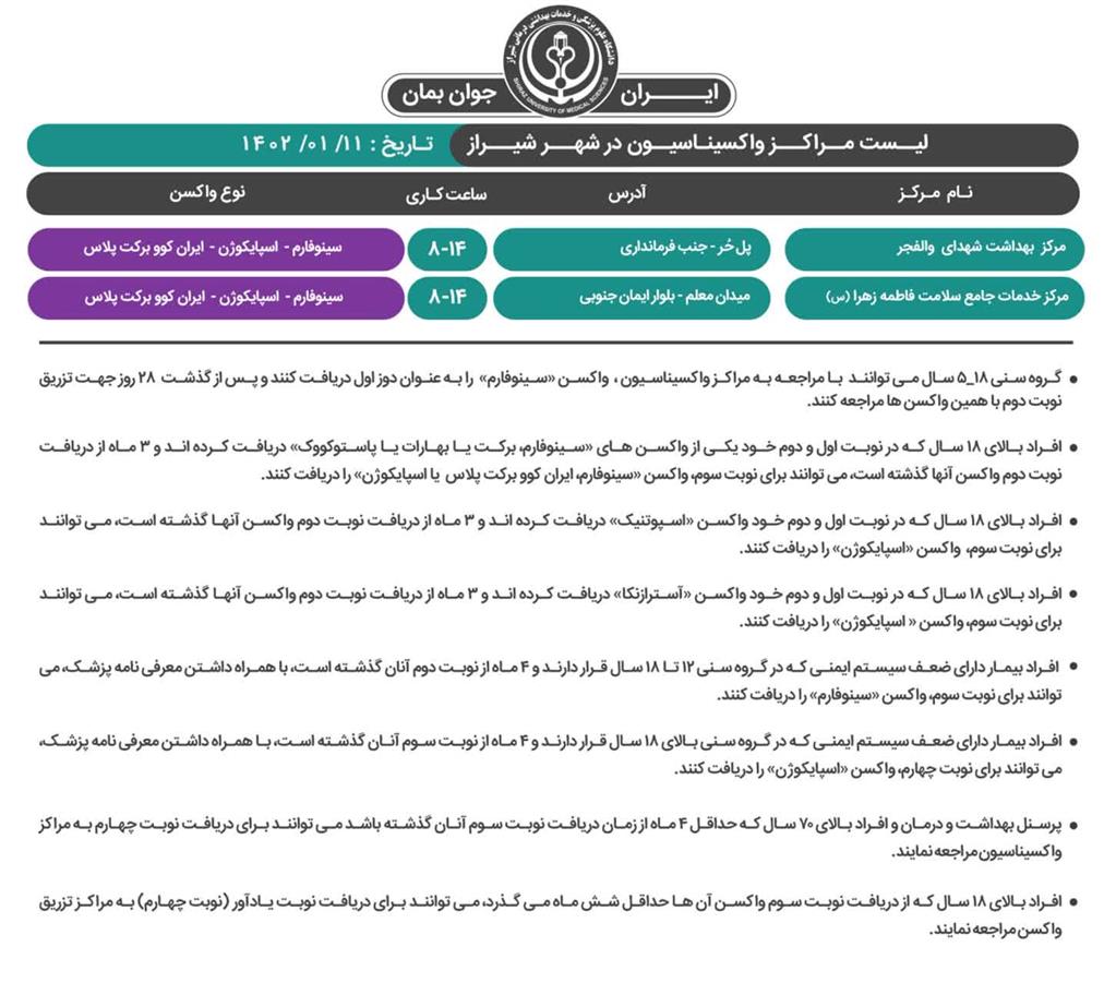 برنامه واکسیناسیون کرونا در شیراز؛ جمعه ۱۱ فروردین