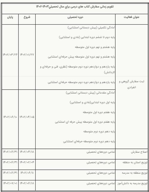 سفارش اینترنتی کتاب های درسی از ۲۷ فروردین