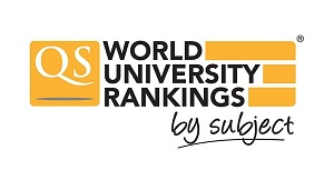 دانشگاه علوم پزشکی مشهد در رتبه بندی جهانی موضوعی در ردیف برترین دانشگاه‌های کشور