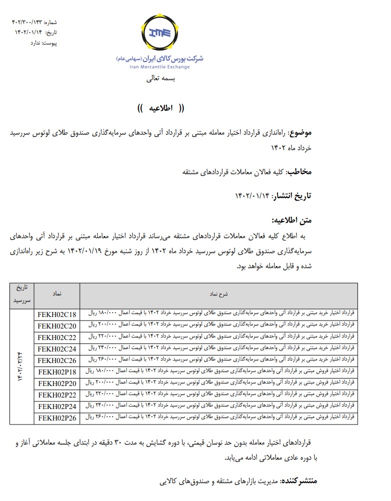 راه اندازی قرارداد آتی اختیار آتی صندوق طلا ، 19 فروردین