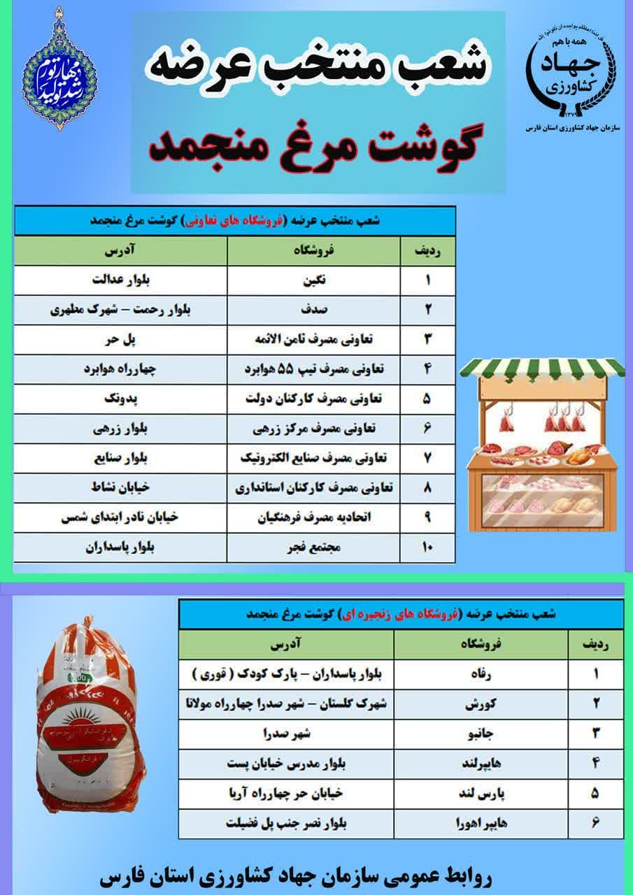 معرفی شعب منتخب عرضه گوشت مرغ منجمد در شیراز