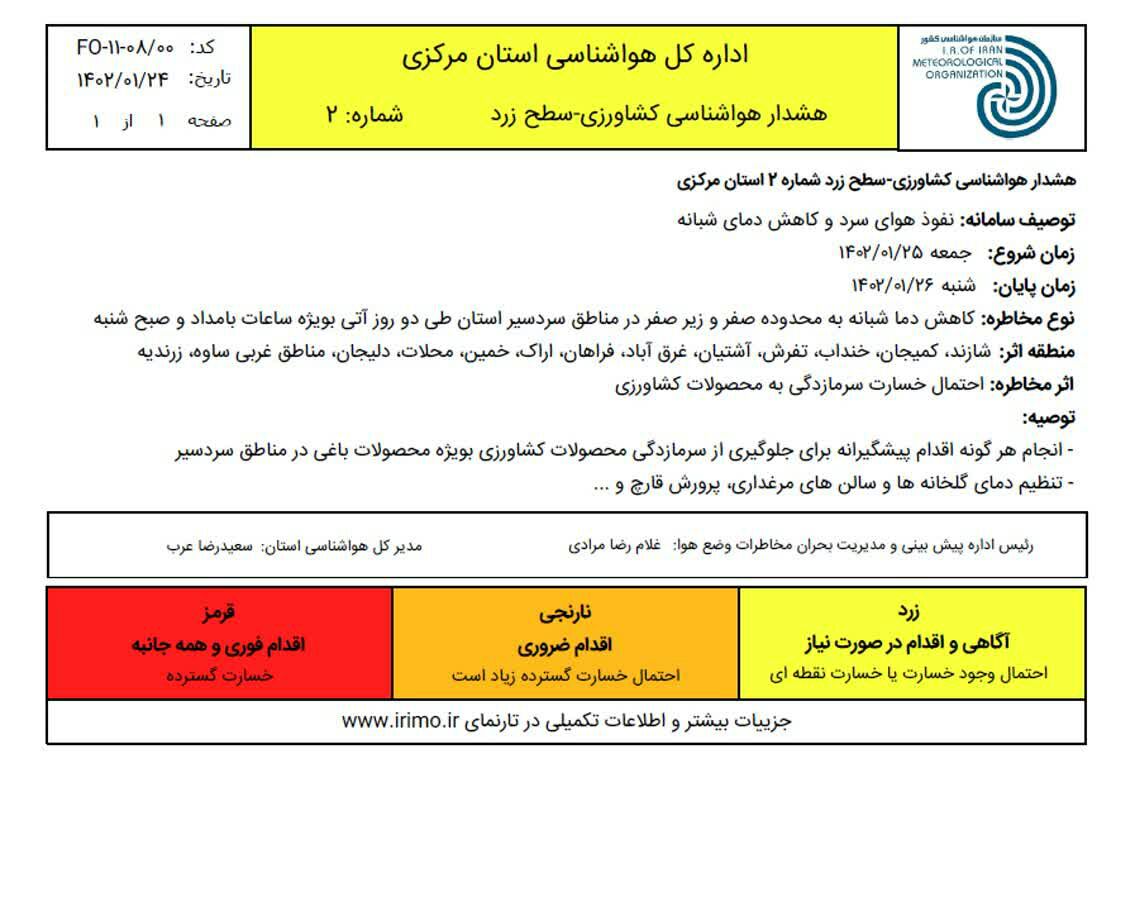 شروع روند کاهشی دما از امشب