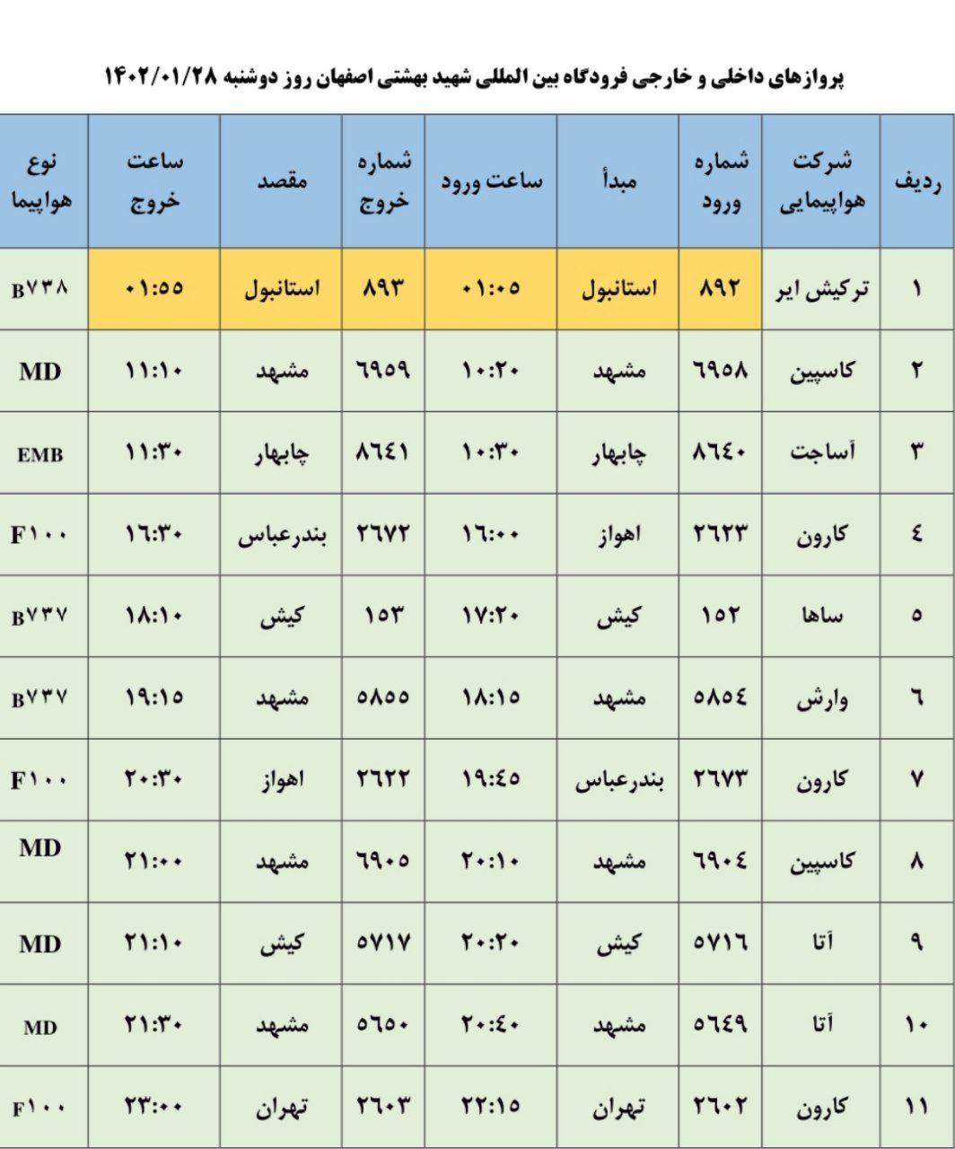 برنامه پرواز‌های فرودگاه اصفهان در روز دوشنبه ۲۸ فروردین ۱۴۰۲