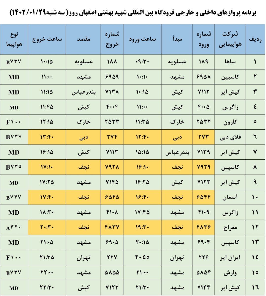 برنامه پرواز‌های فرودگاه اصفهان در روز سه شنبه ۲۹ فروردین ۱۴۰۲