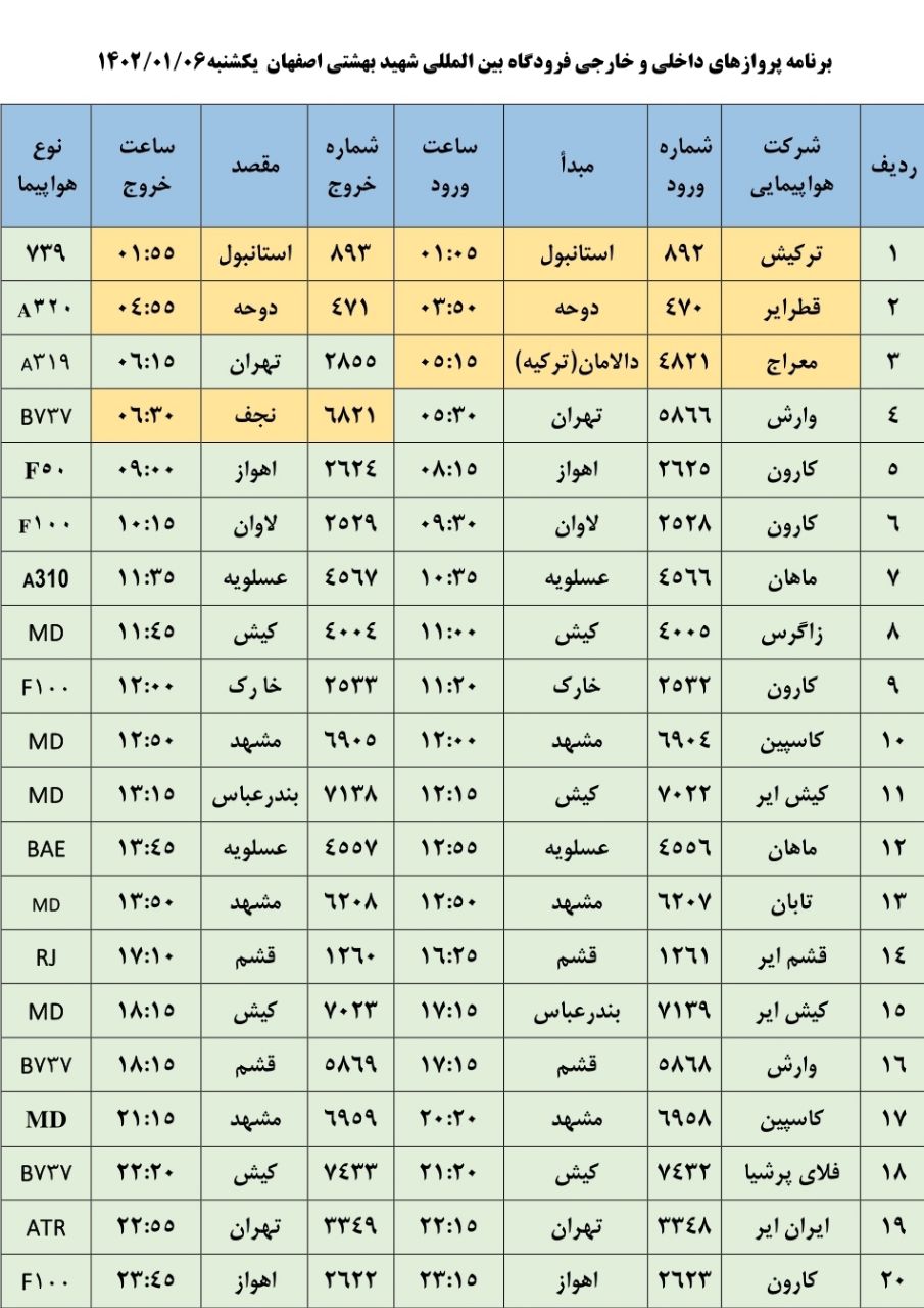 برنامه پرواز‌های فرودگاه اصفهان در روز یکشنبه ۶ فروردین ۱۴۰۲