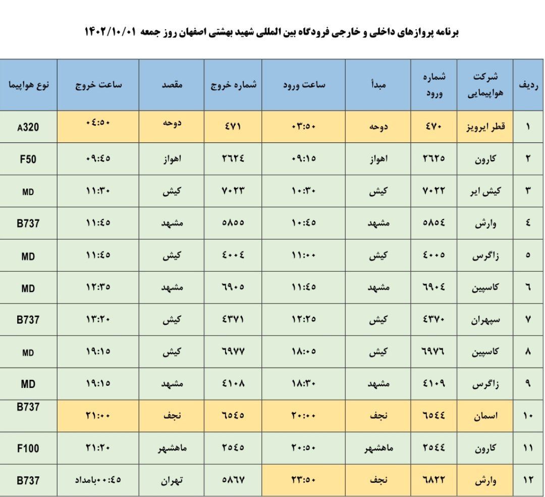 پرواز‌های فرودگاه شهید بهشتی اصفهان در اول دیماه