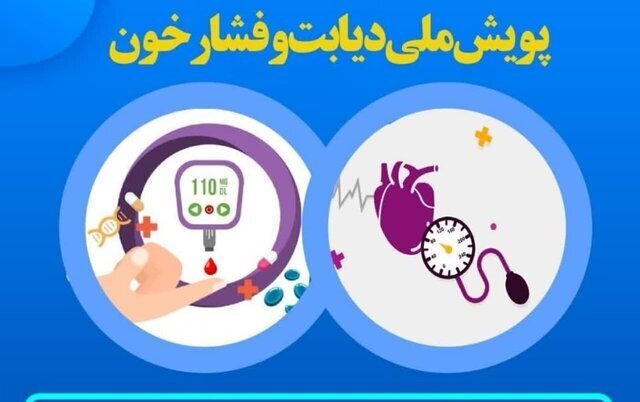 ۳۰ دی، آخرین فرصت برای شرکت در طرح غربالگری سلامت