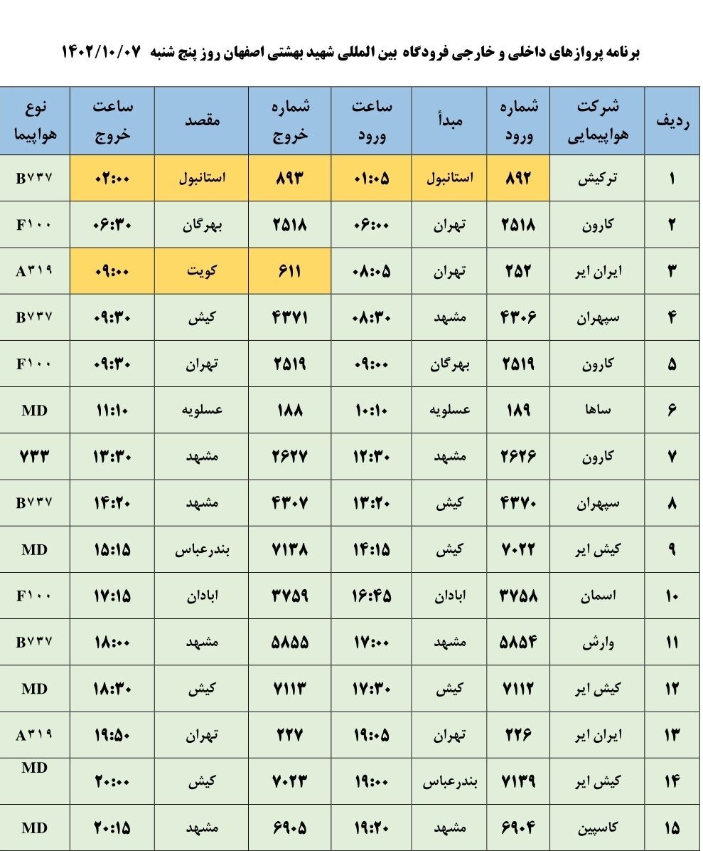 برنامه پرواز‌های فرودگاه اصفهان (هفتم دی ۱۴۰۲)