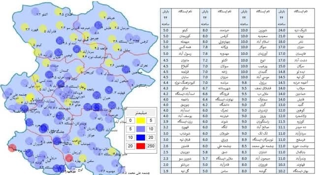 فعالیت سامانه بارشی تا امشب در استان همدان 