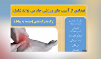 برگزاری چهارمین سمینار بین‌المللی پیشگیری از آسیب‌های ورزشی و بیماری‌ها