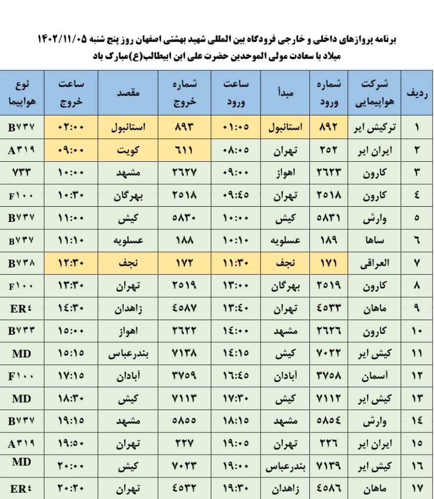 برنامه پرواز‌های فرودگاه اصفهان در روز پنجشنبه ۵ بهمن ۱۴۰۲