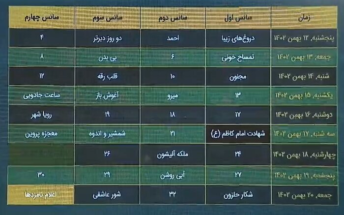 اعلام جدول نمایش فیلم‌های جشنواره فجر ۴۲