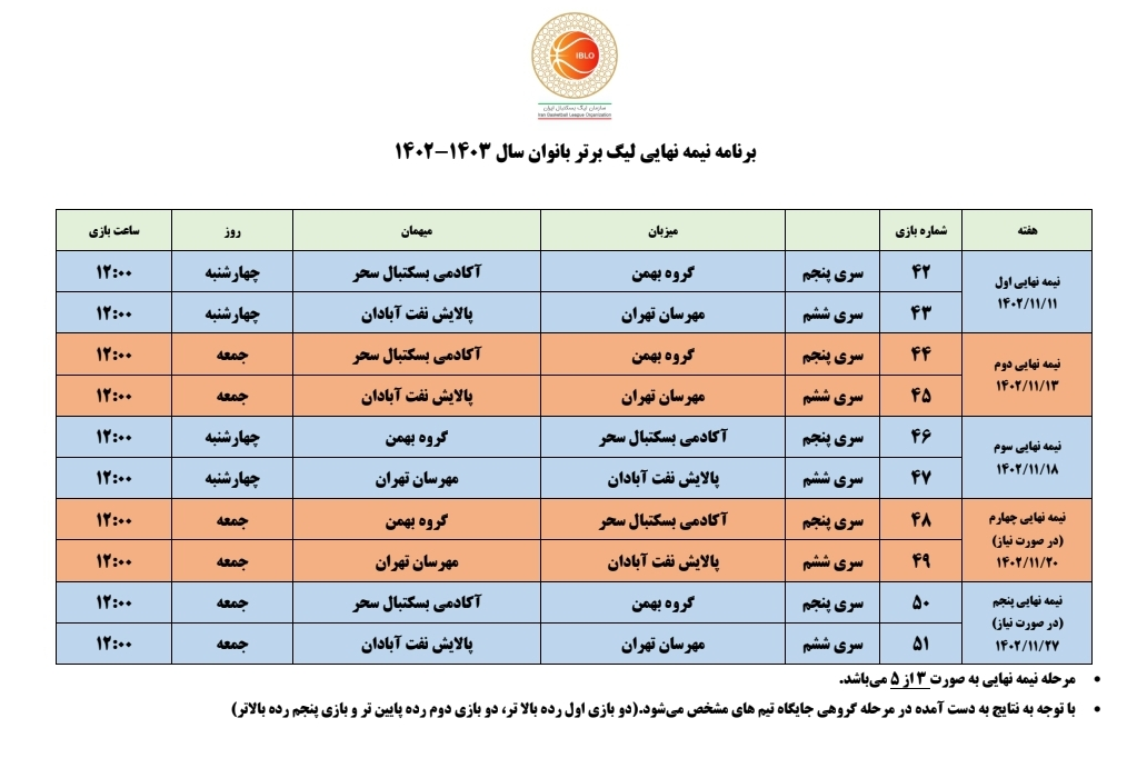 اعلام برنامه مرحله نیمه پایانی لیگ برتر بسکتبال بانوان