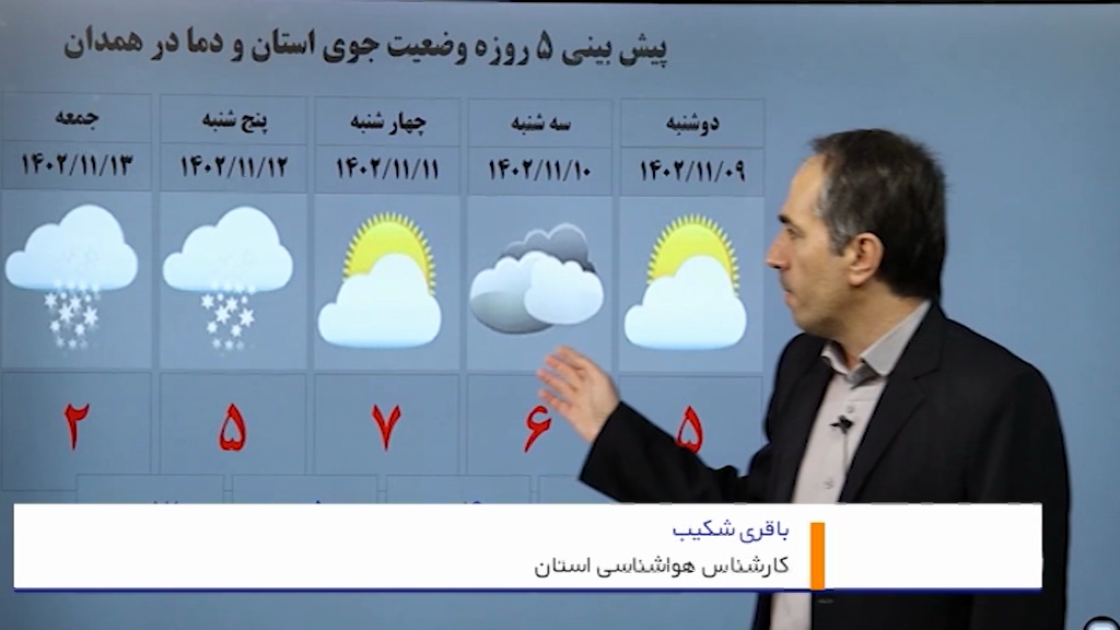 ماندگاری هوای سرد در همدان