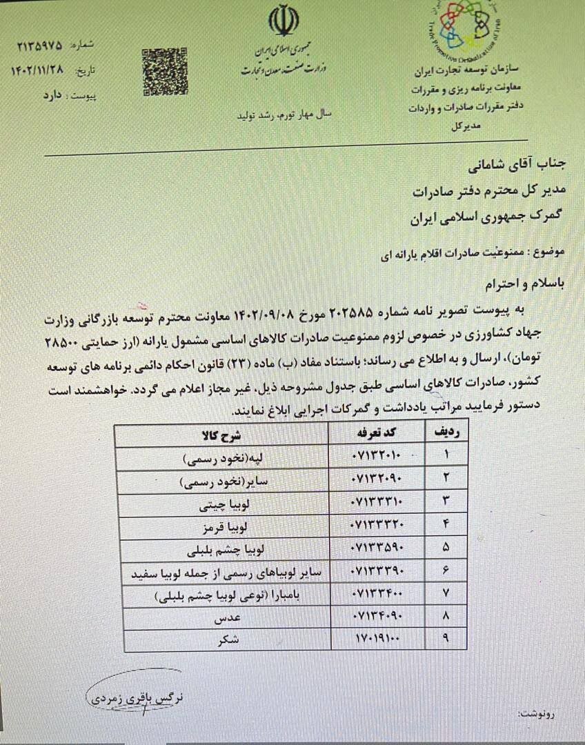 ممنوعیت صادرات اقلام یارانه ای