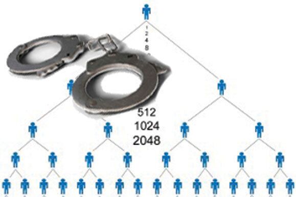 دستگیری ۱۳ نفر از اعضای یک شرکت هرمی در عباس آباد