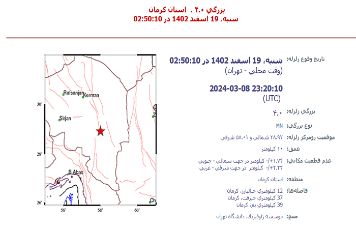 دو زمین لرزه در جبالبارز