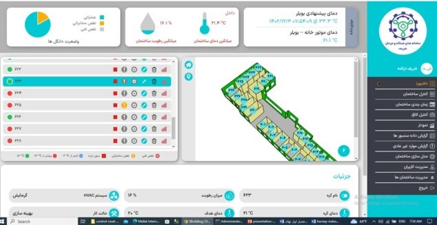 راهکار پژوهشگران شریف برای حل بحران ناترازی انرژی کشور