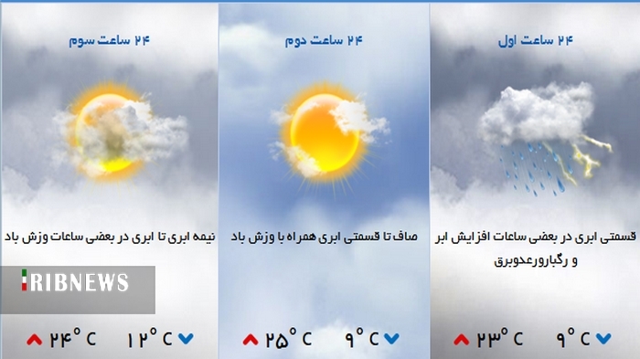 رگبار و رعد و برق فردا در آسمان قم