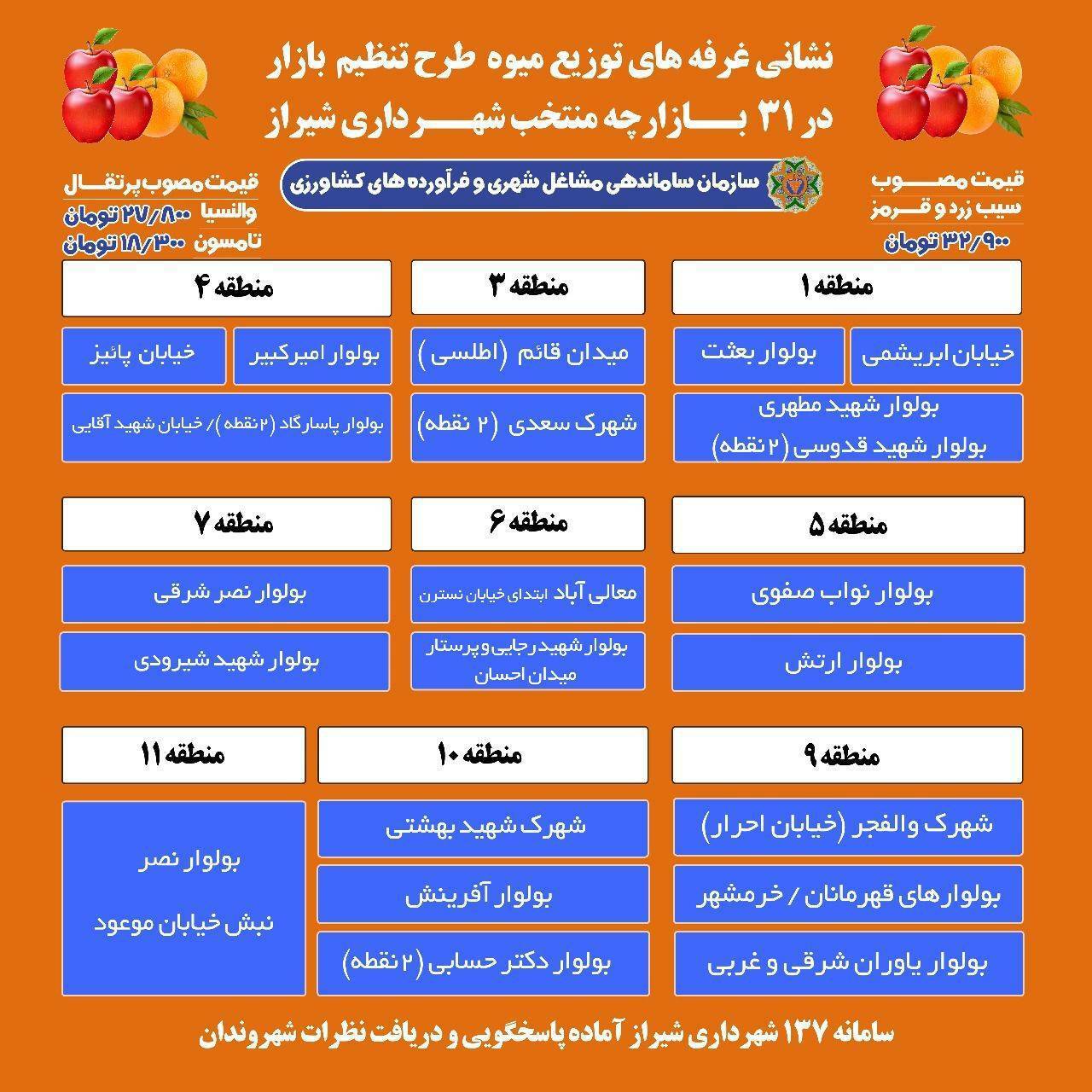 توزیع میوه نوروزی در ۳۱ بازارچه شهرداری شیراز