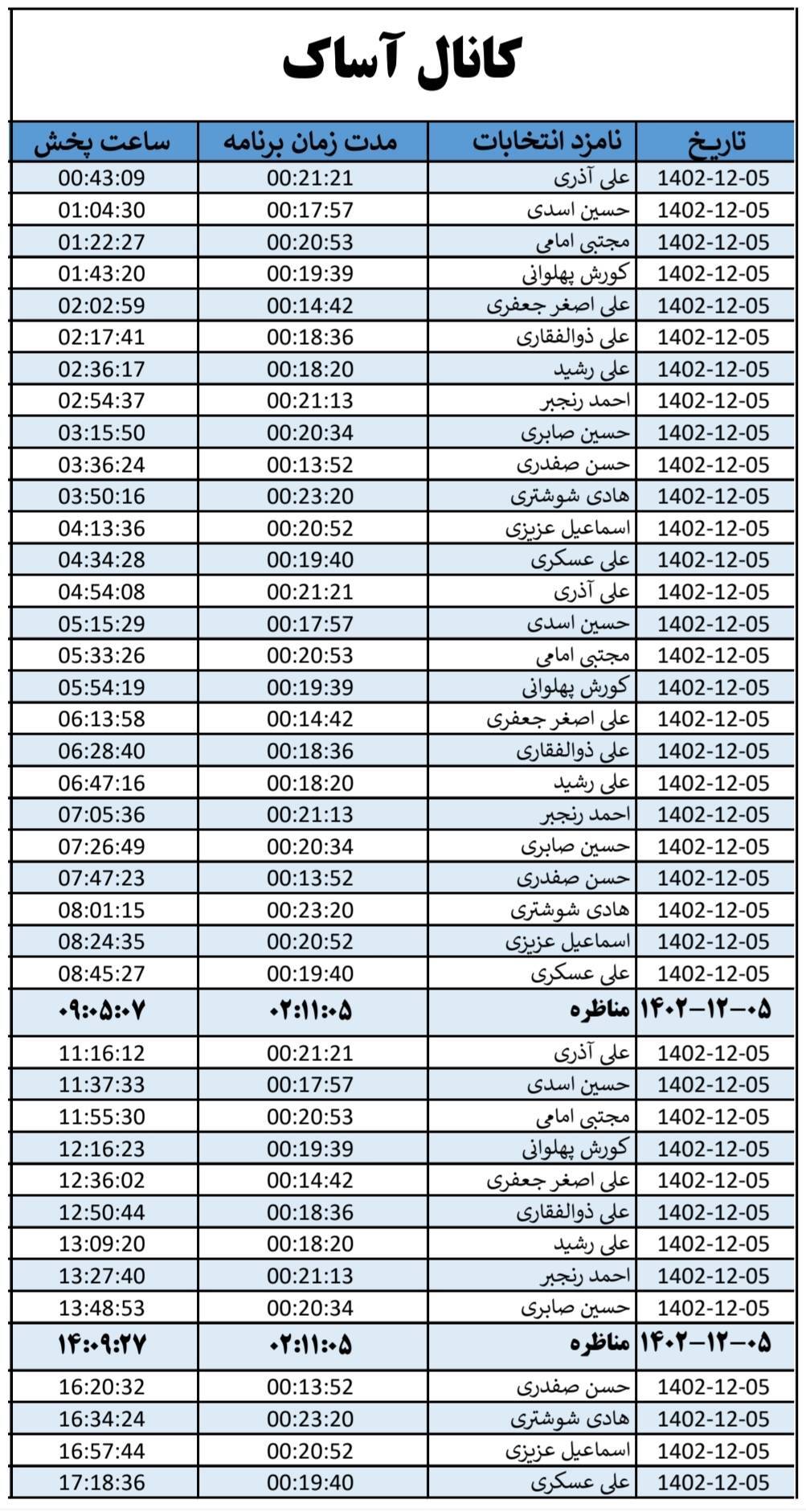 اعلام جدول پخش تبلیغات نامزد‌های انتخابات خراسان رضوی/ ۵ اسفند