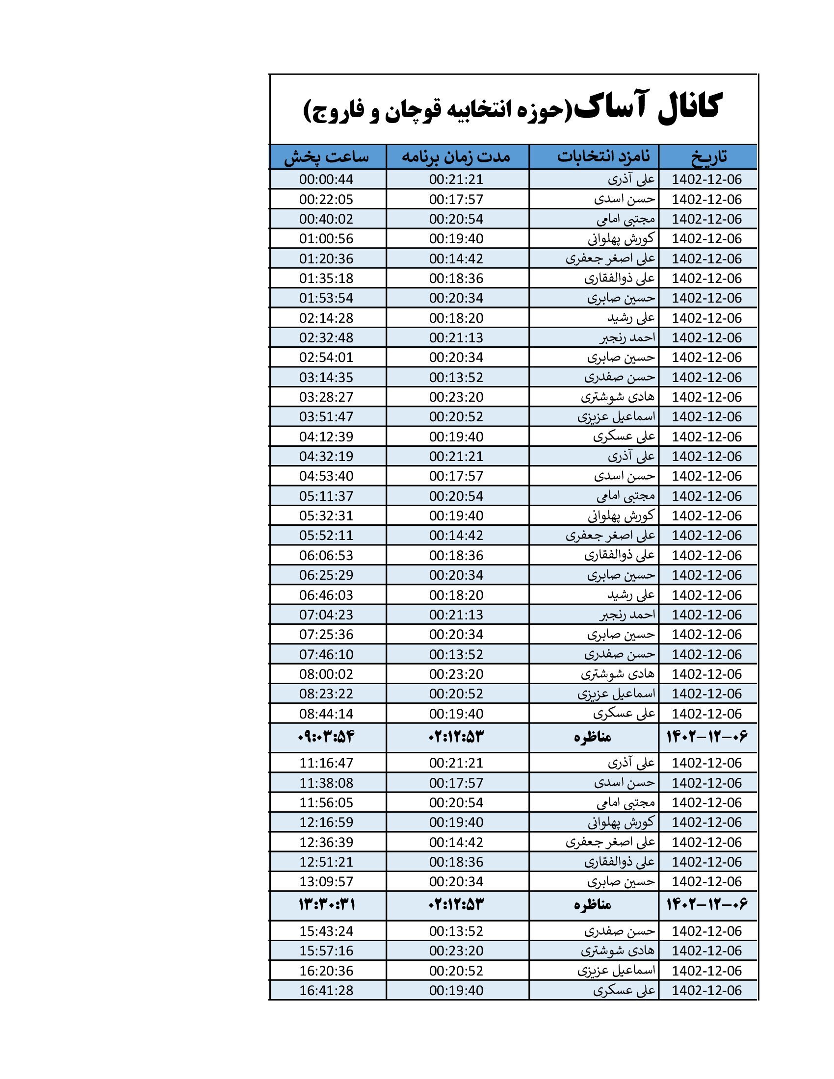 اعلام جدول پخش تبلیغات نامزد‌های انتخابات خراسان رضوی، یکشنبه ۶ اسفند